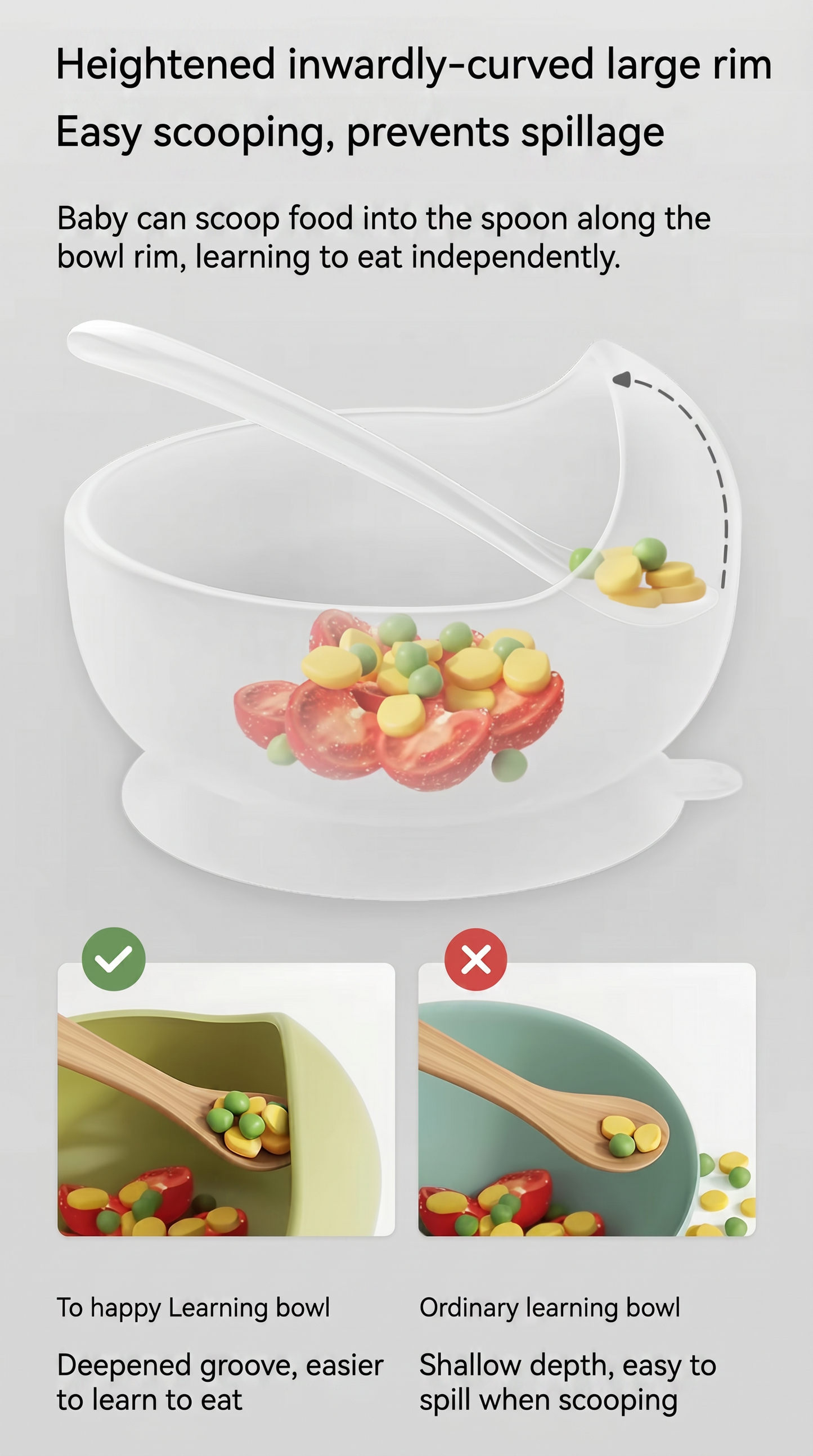 Spill-Proof Silicone Bowl for Children