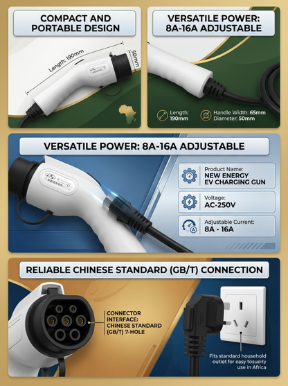 Portable electric vehicle charging device