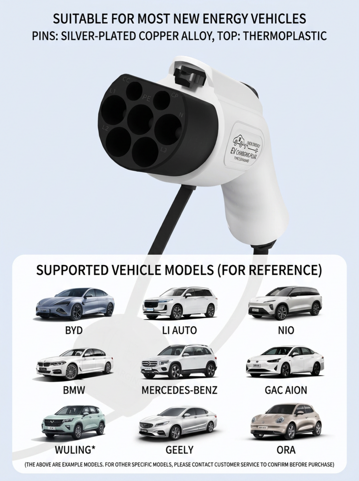 Portable electric vehicle charging device