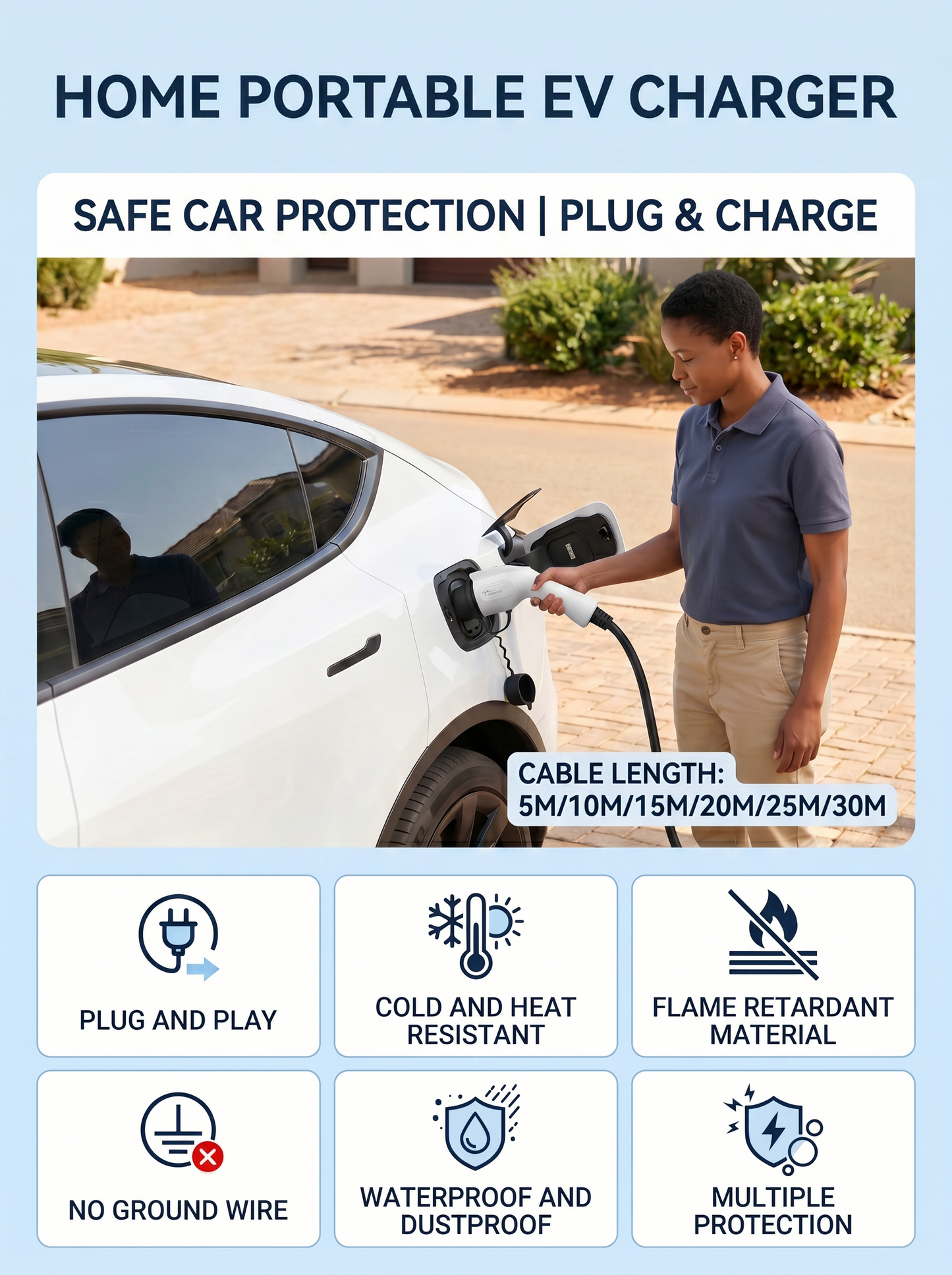 Portable electric vehicle charging device