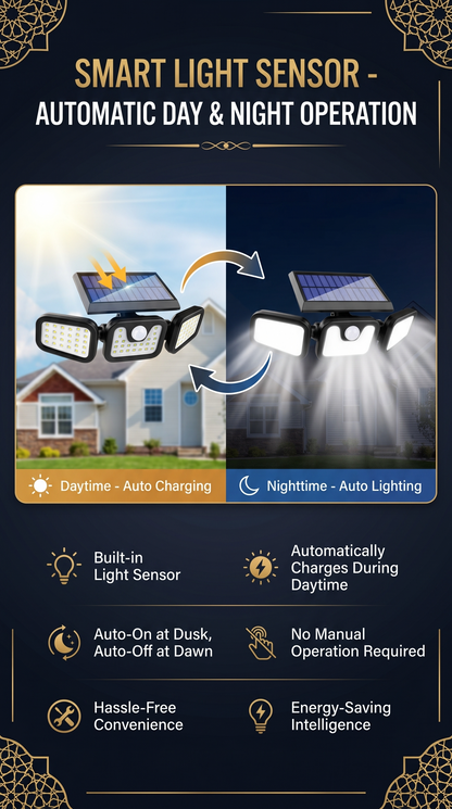 Three-head Solar Light